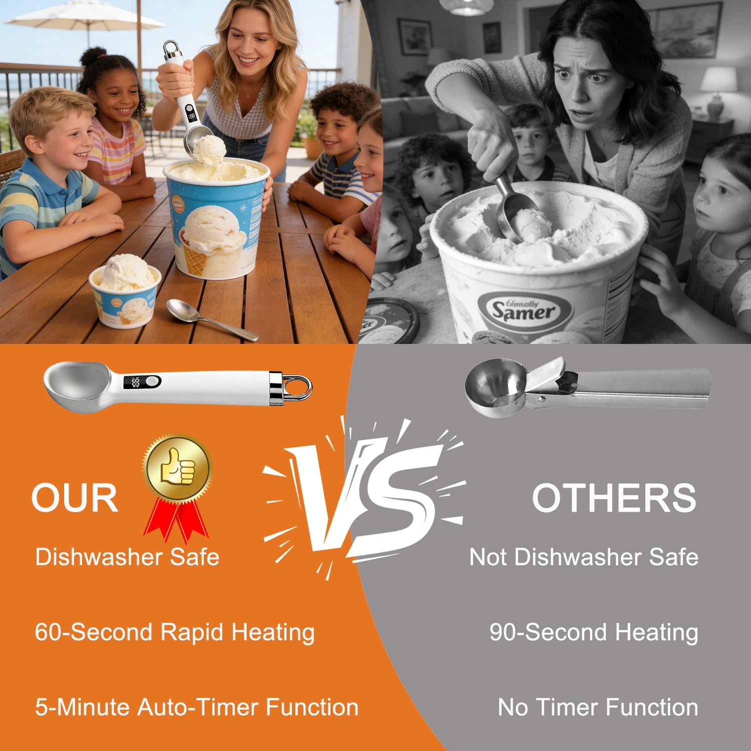 Heated Ice Cream Scoop with Switch, Electric Rechargeable Ice Cream Scooper with LED Display & Detachable Battery, Heats to 158°F in 60s