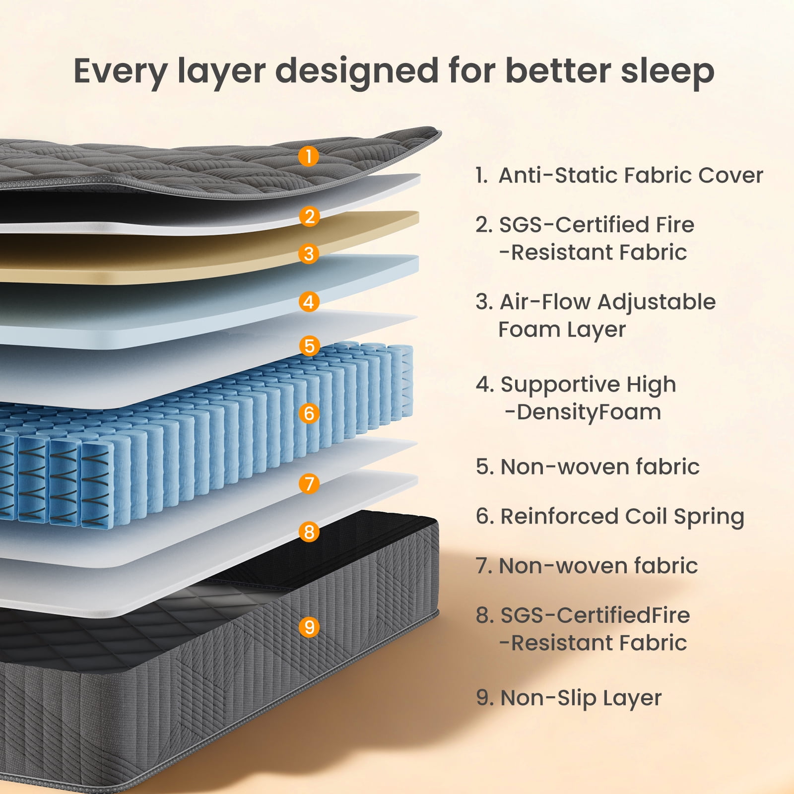 Babo Care Twin XL Mattress, 10 Inch Hybrid Mattress with Firm Support, Mattress in a Box, Fiberglass-Free & CertiPUR-US