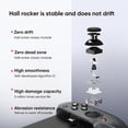 thumbnail image 4 of RedMagic Shadow Blade Gamepad 2 controlador de Juegos móvil para Android RedMagic, 4 of 8