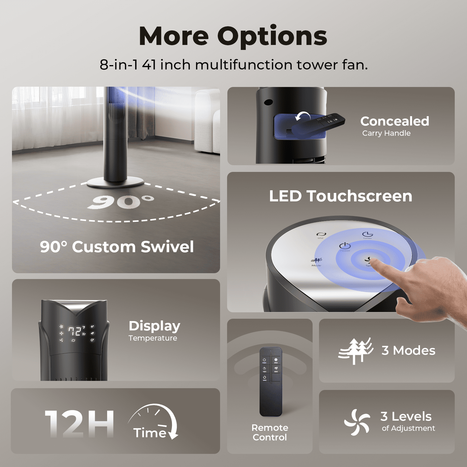 41" Tower Fan with Remote, 90° Oscillating Fans with 3 Speeds, 3 Modes, 26 ft/s High Velocity, LED Display, 12H Timer, For Home, Living Room, Office