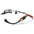 thumbnail image 2 of Micrófono Shure SM31FH-TQG de Diadema Inalámbrico Impermeable Patrón Polar Cardioide, 2 of 3