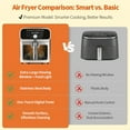 thumbnail image 6 of WhallPro 6QT Stainless Steel Air Fryer, 8-in-1 Digital Air Fryer Oven with LED Touchscreen & Viewing Window, 1600W, Silver, 6 of 9