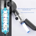 thumbnail image 5 of 10Pcs Shower Head Filter Drivese, 2.95 Inch Ion Shower Dropse Head Filter PP Cotton Replacement Cartridge, Water Filter Core Cotton For Handheld Showerheads., 5 of 6