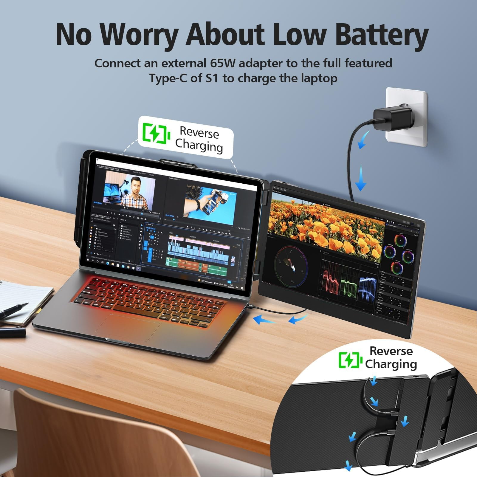 FORKA Portable Laptop Screen Extender - 14" Triple IPS FHD 1080P Monitor, HDMI/USB-A/Type-C, Compatible with Windows & Mac for Travel, Gaming, Work (Max Length: 15.74")