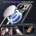 thumbnail image 3 of JETech Magnetic Case for Google Pixel 8 6.2-Inch 2023, Compatible with MagSafe Accessories, Shockproof Protective Phone Cover, Non-Yellowing Hard Clear PC Back (Obsidian), 3 of 7
