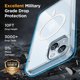 thumbnail image 5 of Funda de teléfono Miracase Magnetic Series para iPhone 14 Plus, transparente, 5 of 7
