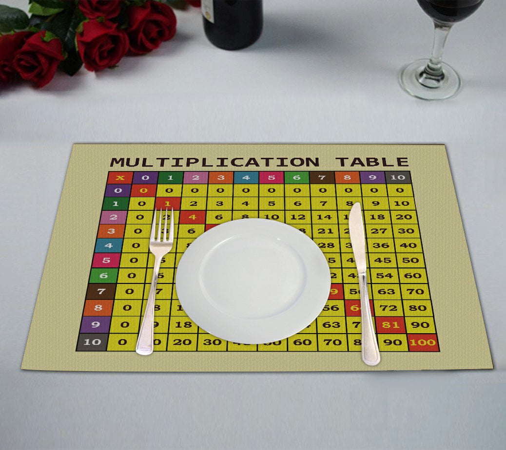 GCKG Educational Placemat, Multiplication Table for Smart Adults and Children Placemat 12x18
