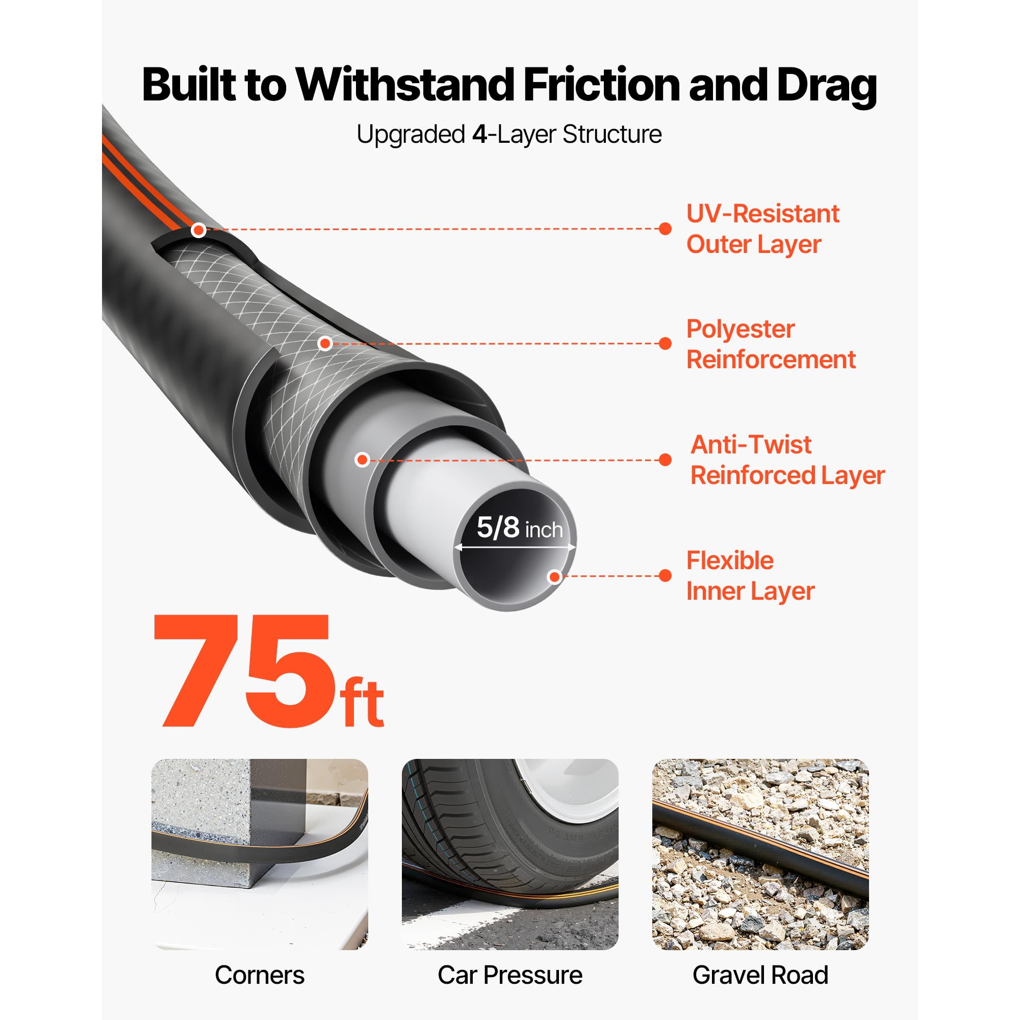 KFFKFF 75 ft 5/8" Durable 4-Layer Rubber Water Hose, 150PSI Working Pressure & 600PSI Burst Strength, Flexible Outdoor Hose with 3/4" Connector, Lightweight Design for Gardening and Cleaning
