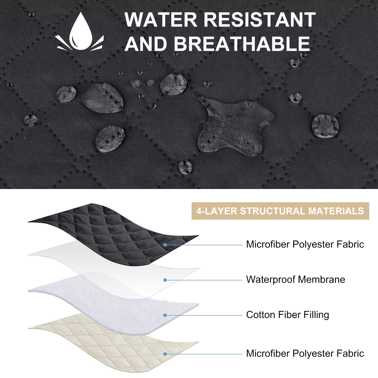 Sanmadrola 100% Waterproof Sofa Cover Non Slip Couch Cover Machine Washable Slipcover Leakproof Furniture Protector for Dogs Kids Pets, Black, Oversized Sofa