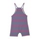 thumbnail image 5 of Odeerbi 5-14 Años Niñas Traje de Verano Lindo Rayado Camisola Romper Casual Transpirable Cómodo Combinados Pantalones Cortos Con Bolsillos, 5 of 6