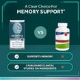 thumbnail image 5 of (2 pack) Neuriva Memory 3D Brain Supplements for Memory and Focus, Vitamin B12 & B6, Folic Acid, 30 Count Capsules, 5 of 12