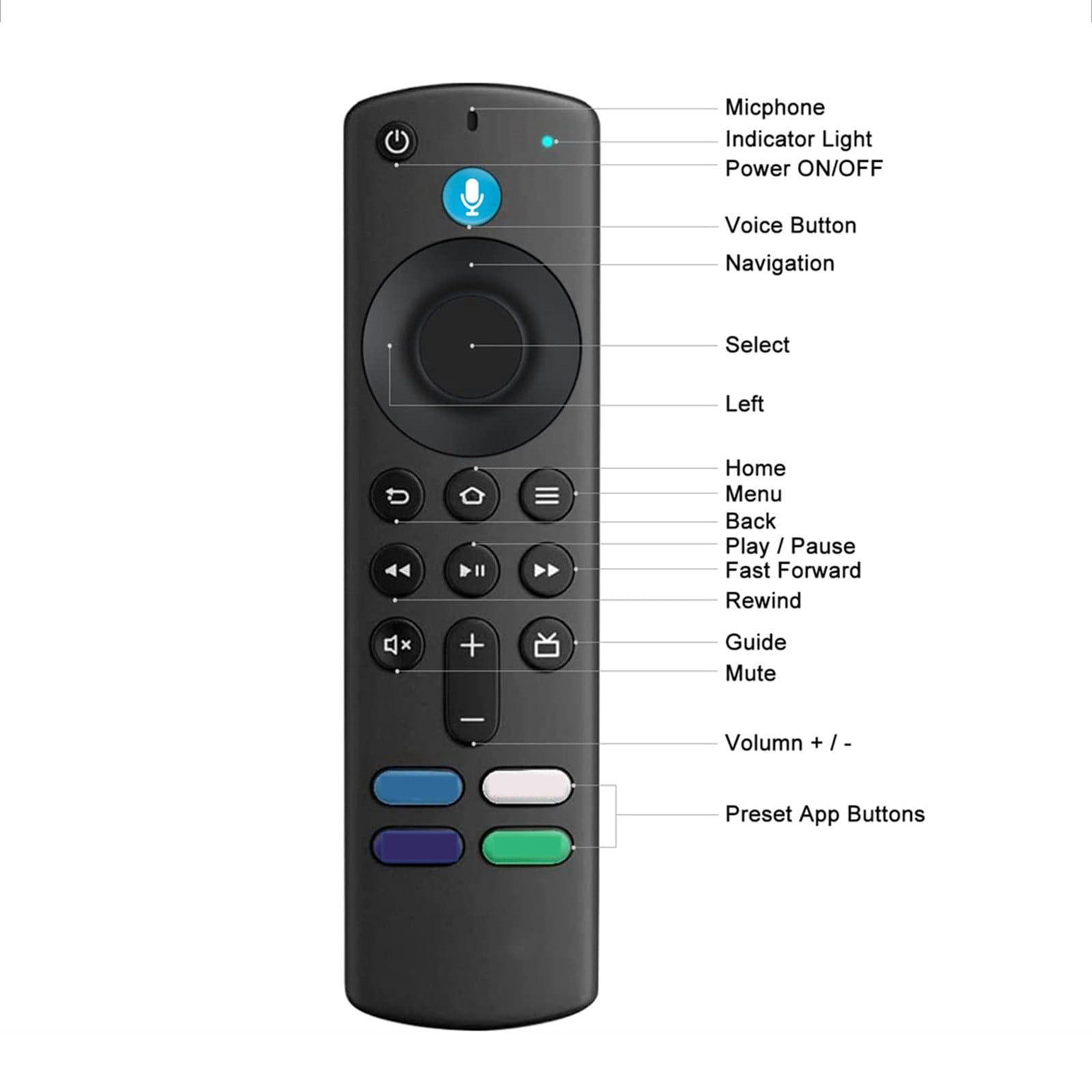 Replacement Voice Remote Control L5B83G Fit for Stick (2nd Gen, 3rd Gen, Lite, 4K), Fit for TV Stick Lite/TV Stick/TV Cube