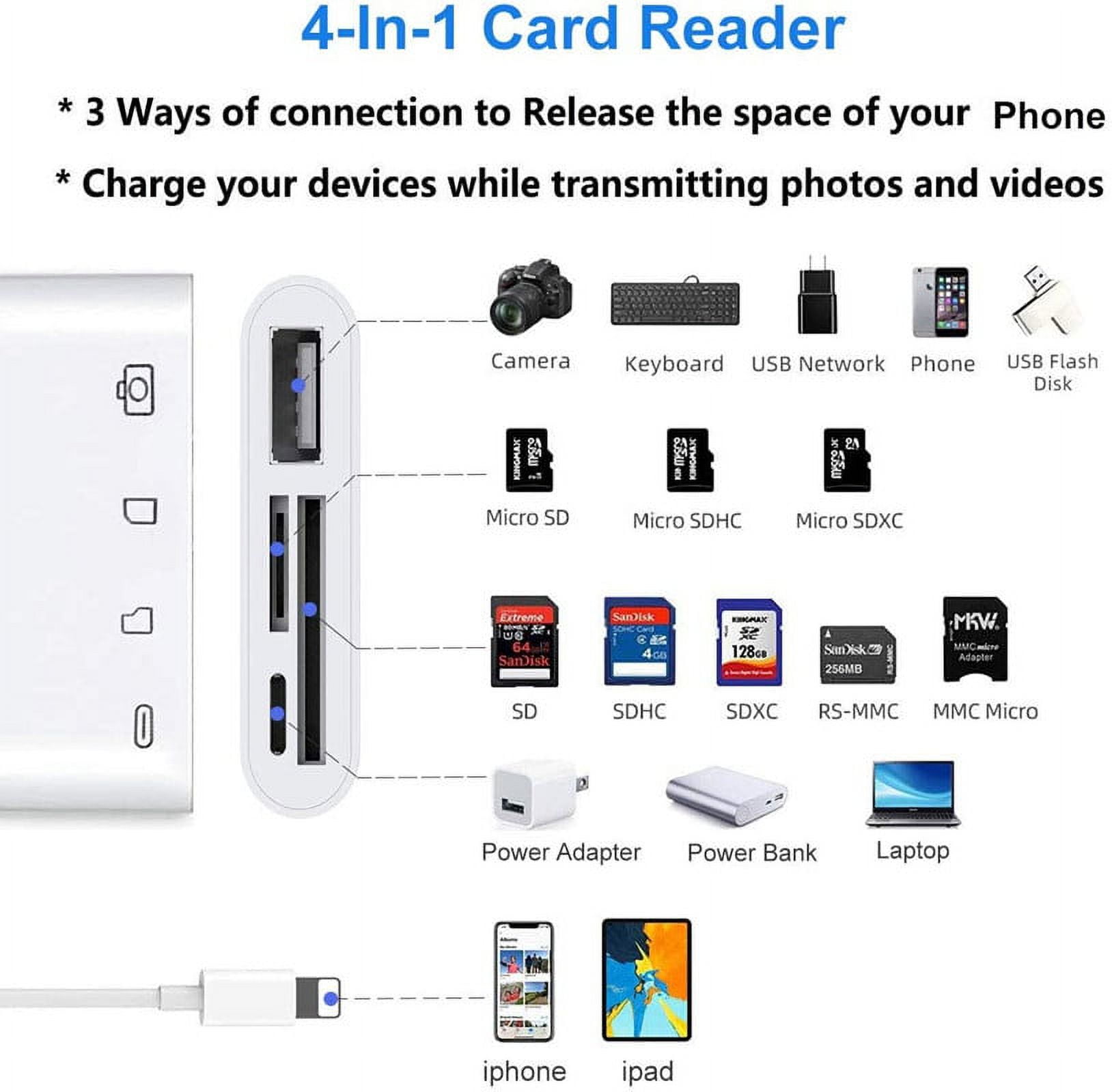 4in1 8pin to USB OTG Hub SD micro SD Card Reader Camera Adapter Connection  Kit for iPhone iPad - monopick