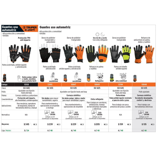 Guantes para mecánicos con protección anti-impacto Expert Guantes para mecánicos con protección anti-impacto