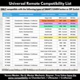 thumbnail image 2 of Mandos de garaje universales, paquete de 2 unidades, para LiftMaster y Chamberlain, 2 of 7