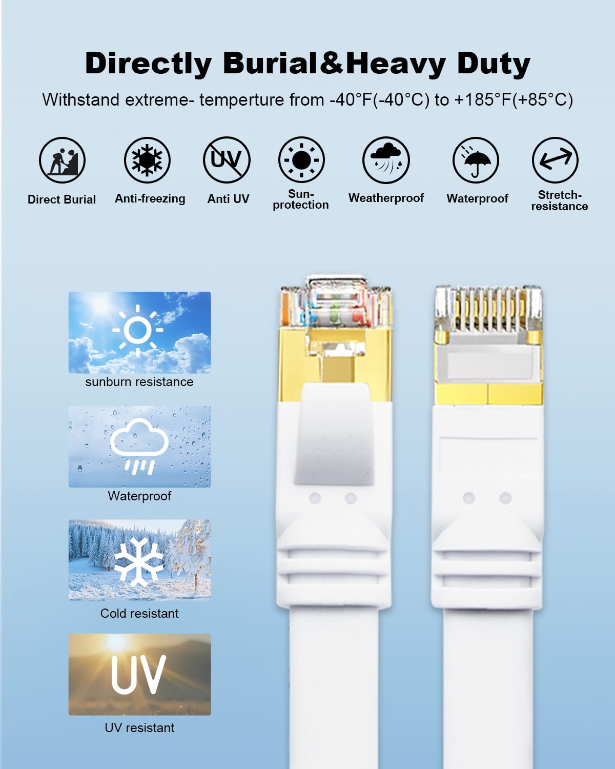 Yauhody CAT 8 Ethernet Cable, 65ft Flat High Speed 40Gbps 2000MHz SFTP 26WAG Gigabit Internet LAN Patch Cord for Gaming, Routers, Switches, PS5/4,PC (White, 65ft)