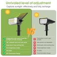 thumbnail image 2 of Focos Solares WENATY 102 LED Impermeables IP65 Paquete de 8, 2 of 7