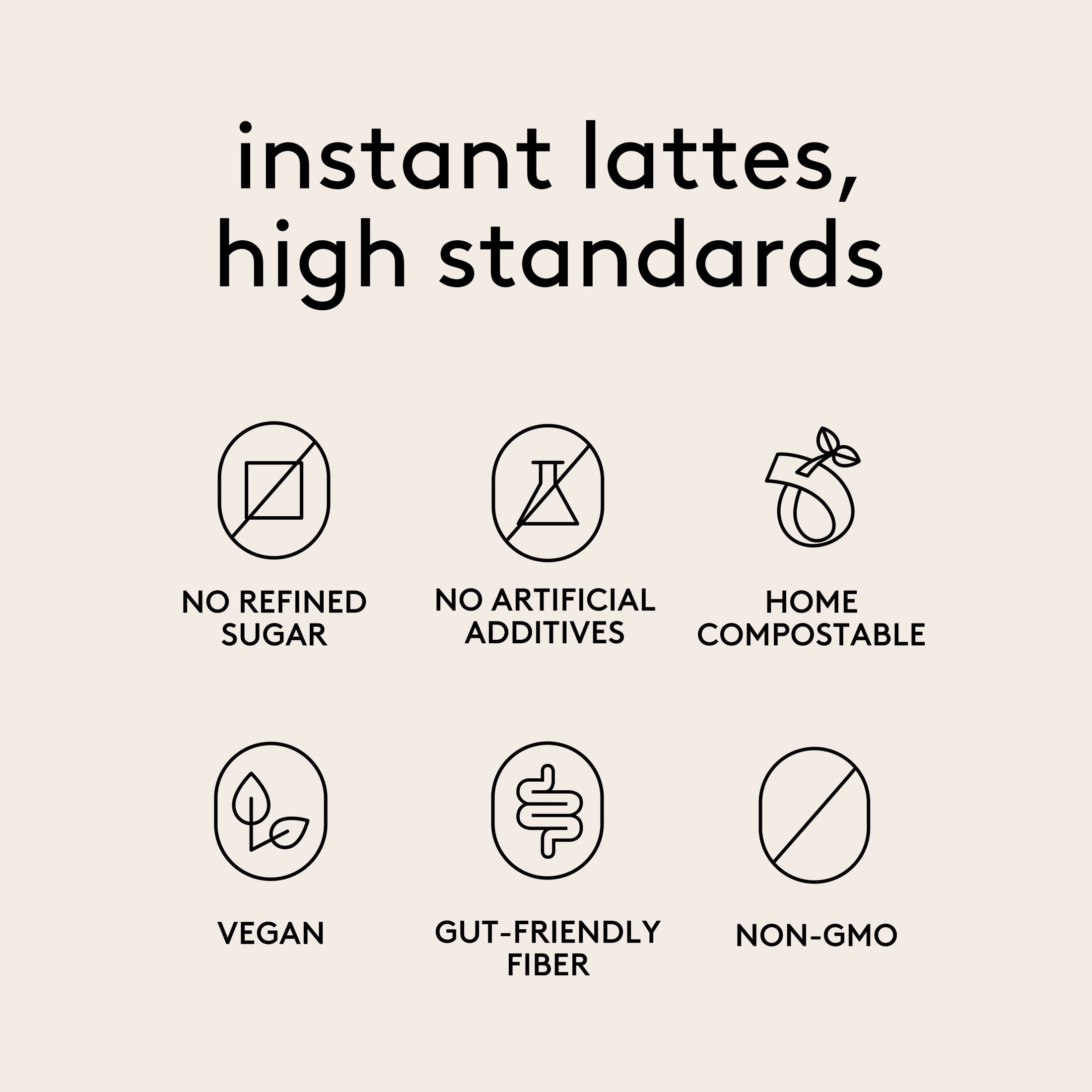 Kencko Cinnamon Organic Instant Iced Latte, Powdered Drink Mix, .79 oz, 6 Pack
