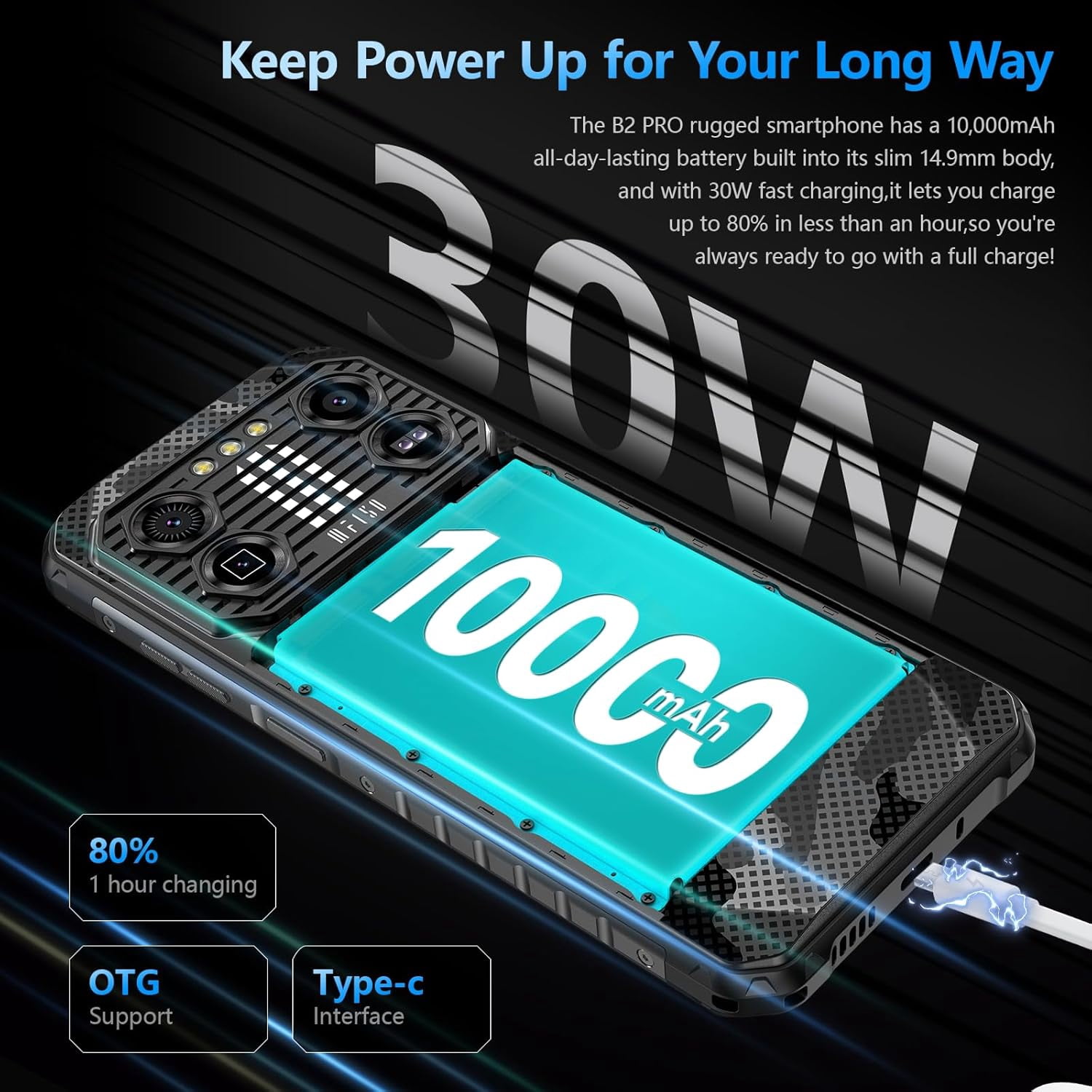 IIIF150 B2 PRO (2024) Rugged Smartphone Android 13, 24GB(12 12) 256GB(TF 1TB) Mobile Phones, 100MP 24MP Night Version, 6.78''FHD Waterproof Phone, 10000mAh Battery