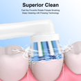 thumbnail image 4 of 16/20PCS Brush Head nozzles compatible with Braun Oral B Electric Toothbrush Replacement Head Refill Sensitive Floss Cross Action compatible with Oralb, 4 of 44