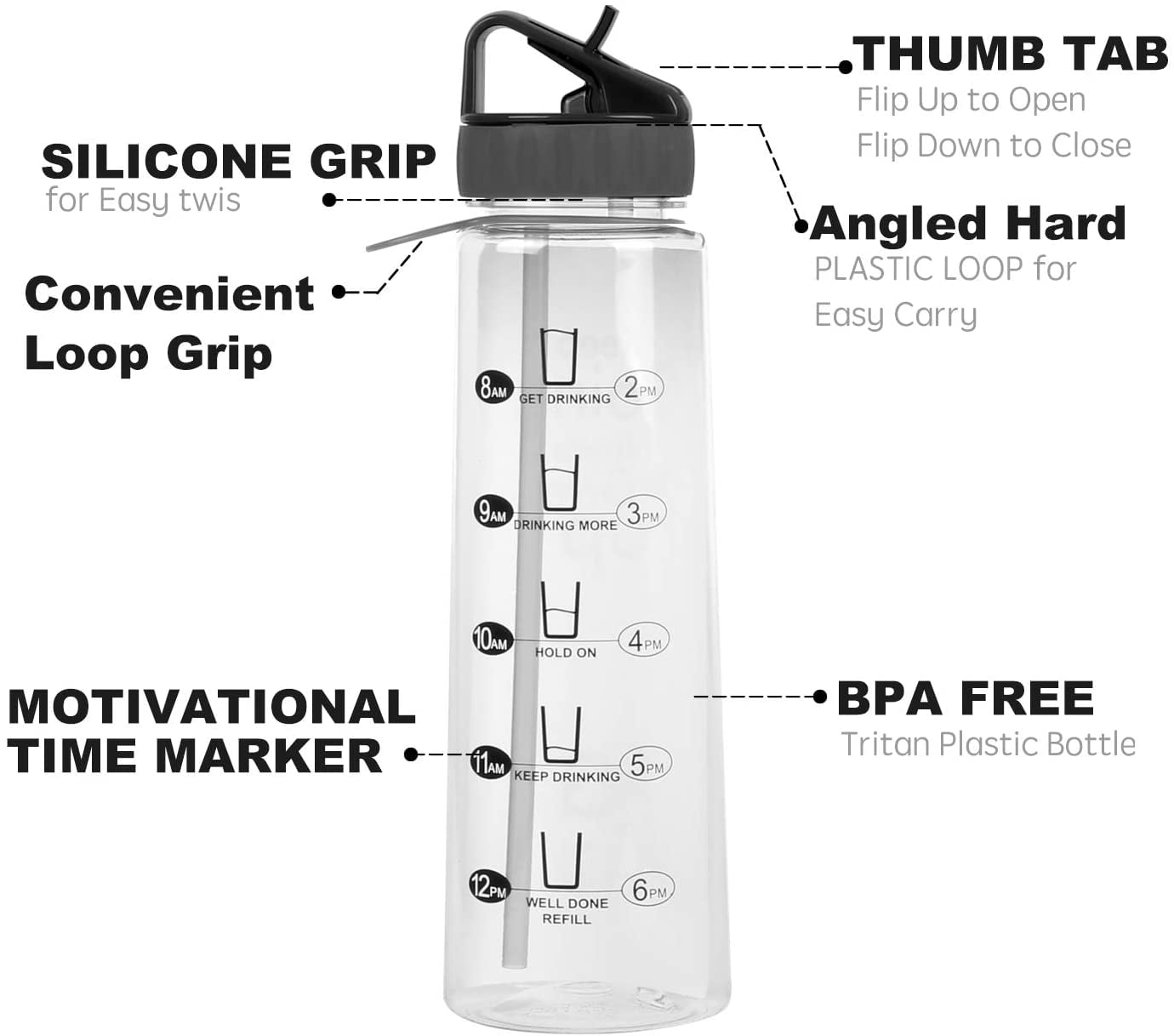 BPA Free Sports Straw Water Bottles with Time Marker Flip Nozzle,No Leak,Non-Toxic Reusable for Kids Outdoors Camping Hiking Cycling Fitness Yoga Gym BOGI 30oz Motivational Water Bottle
