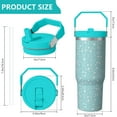 thumbnail image 4 of 30oz Handheld Travel Tumbler with Handle – Double Wall Stainless Steel Insulated Cup, Flip Straw Lid, Leak-Proof & BPA-Free for Hot and Cold Drinks – Durable Coffee & Juice Mug Pink, 4 of 7