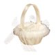 thumbnail image 1 of Cestas de Flores de Boda Románticas Decoradas con Encaje Satinado Delicado Contenedor de Dulces de Frutas Cestas Elegantes para Decoración de Suminist Estilo B mayimx Cesta floral de boda, 1 of 9