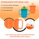 thumbnail image 2 of 2 Pzas Sippy Cup con Popote Taza Portátil a Prueba de Derrames para Ancianos con Asa Taza de Alimentación de 300ML Fácil de Usar Taza Práctica a Prueba de Derrames para Niños y Ancianos, 2 of 11