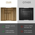 thumbnail image 6 of Semiocthome Acacia Wood Silverware Organizer Expandable Storage Drawer Organizer for Kitchen,8 Slot, 6 of 9