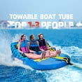 thumbnail image 6 of KMJETNIVY Towable Tubes for Boating Person,Pull Tube, Super Sofa Tubes for Boats,Inflatable Boat Tube,Front&Back Tow Points w/Heavy-Duty Thick Nylon Cover for Water Sports (3), 6 of 7