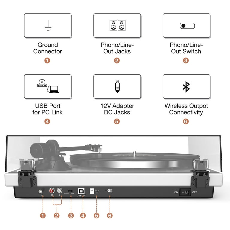 RetroAudio Turntable Belt-Drive Record Player with Wireless Bluetooth Audio Turntable, White