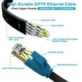thumbnail image 5 of Cat 8 Ethernet Cable 25ft, Foboiu 40Gbps High Speed Internet Network Cable, 26AWG Cat8 RJ45 LAN Patch Cord Indoor&Outdoor, in Wall, Weatherproof UV Resistant for PS4/PS5/Router/Switch/Gaming/Printer, 5 of 7