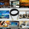 thumbnail image 7 of MavisLink Fiber Optic HDMI Cable 100ft 4K 60Hz HDMI 2.0 Cable 18Gbps HDMI Cord Support ARC HDR HDCP2.2 3D Dolby Vision for Blu-ray/TV Box/HDTV / 4K Projector/Home Theater, 7 of 7