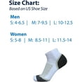thumbnail image 4 of Zensah Grit Ankle Running Sock, 4 of 4