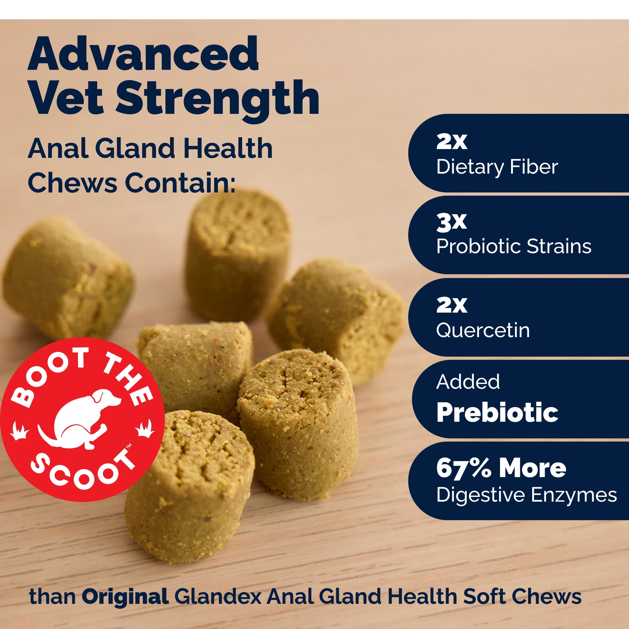 Vetnique Labs Glandex Advanced Vet Strength Soft Chews, for All Dogs, Duck & Bacon Flavored, 30 Count