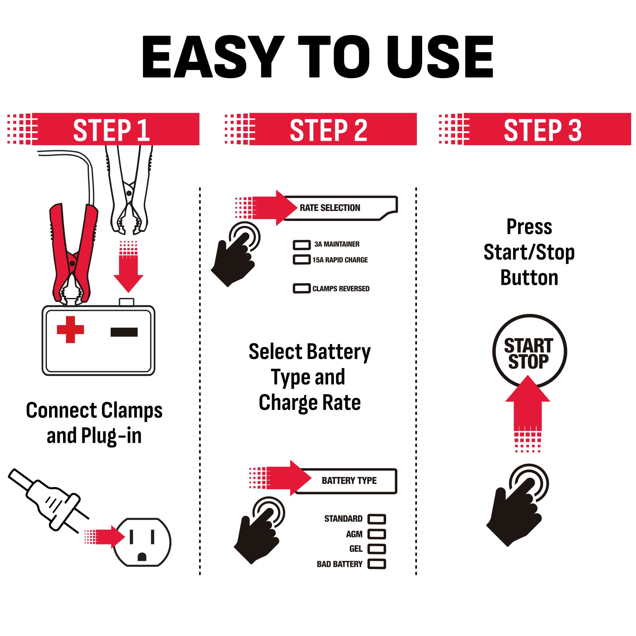 Schumacher Electric Car Battery Charger 12V/6V - 15A Rapid Battery Tender & Trickle Charger, Maintainer for Automobile & Marine Batteries (AGM/Gel/Deep Cycle) - SC1280