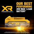 thumbnail image 4 of Kit de batería y cargador para herramientas eléctricas DEWALT 20V MAX XR 3.5Ah, 4 of 8
