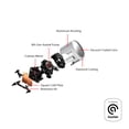 thumbnail image 2 of ROG Ryuo III 360 white edition all-in-one liquid CPU cooler, Asetek 8th gen pump solution, Anime Matrix™ LED Display, ROG ARGB cooling fans, 2 of 6