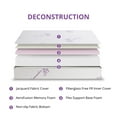 thumbnail image 2 of Arctus Twin Mattress, 6 inch Memory Foam Mattress for Cool Sleep & Pressure Relief, Medium, 2 of 7