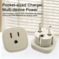 Strhowill 5pcs DF-5 Gray Travel Adapter Plug, Schuko German French EU ...