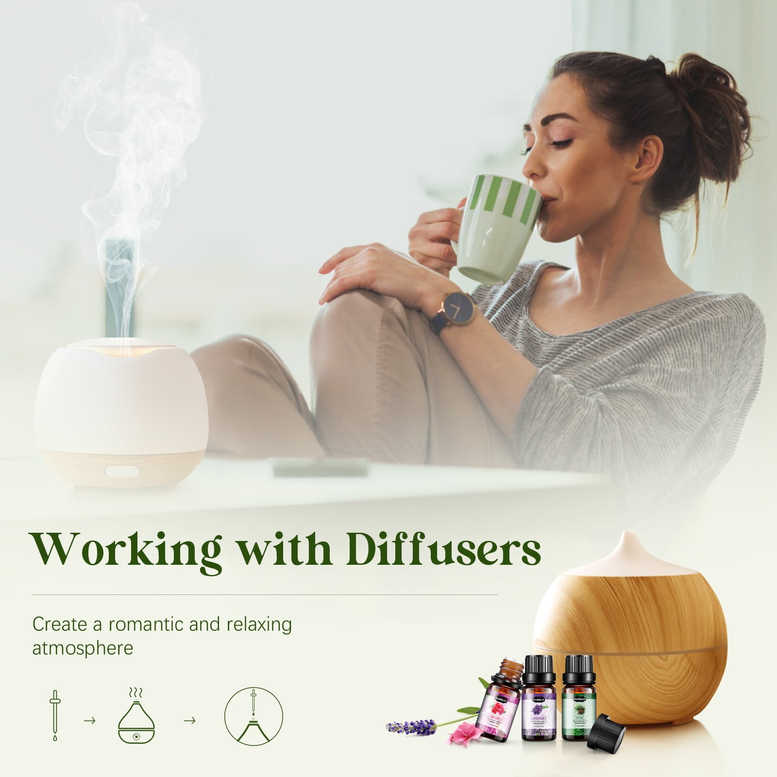 Hanolly Floral Essential Oil Set - 26 x 5ml Undiluted Oils for Diffuser, Massage & Skin Care