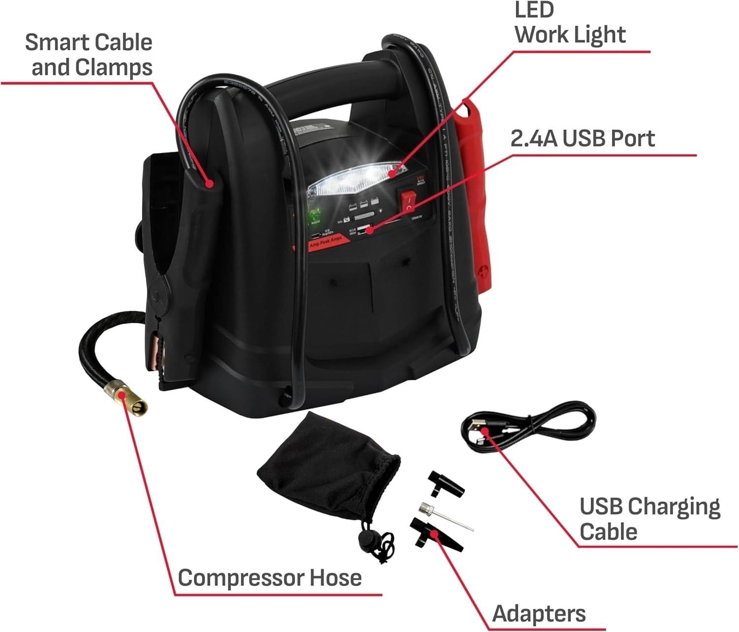 1200A Lithium Car Battery Jump Starter and Power Station, 4-in-1 Solution, 150-PSI Air Compressor, 2.4A USB Charging, for 12V Power Sport, Automotive, and Marine Batteries, SL1562