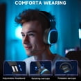 thumbnail image 4 of Ecomoment Audífonos Inalámbricos para Juegos para PS5, PC, Switch, Mac con Bluetooth 5.4, Audífonos PS5 USB de 2.4GHz con Micrófono, Audífonos para Juegos con Luz RGB, 70H de Duración de Batería, Neg, 4 of 7