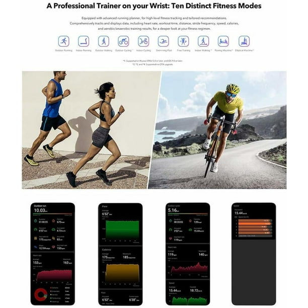 Honor band 5 fitness watch sale