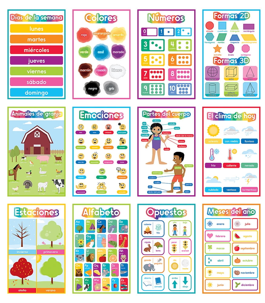 Sproutbrite Educational Posters And Classroom Decorations For Preschool ...