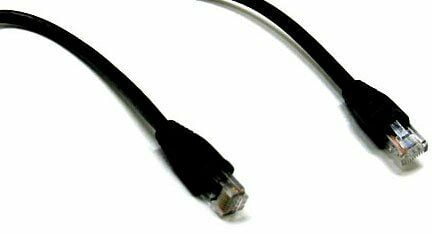 ip camera ethernet cable