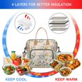 thumbnail image 4 of Pioneer Flower Floral Print Pattern Womens Lunch Box for Work,Insulated Large Lunch Bag for Tween and Teen,Loncheras Para Mujer,Leakproof Adult Lunch Bag for Work,Beach,Travel,Picnic,Camping, 4 of 7