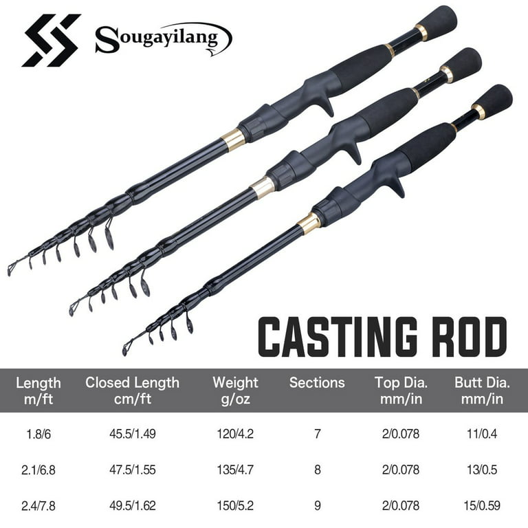 Sougayilang Portable Telescopic Fishing Rod 1.8M -2.4M Carbon Fiber  Ultralight Spinning Casting Fishing Rod 