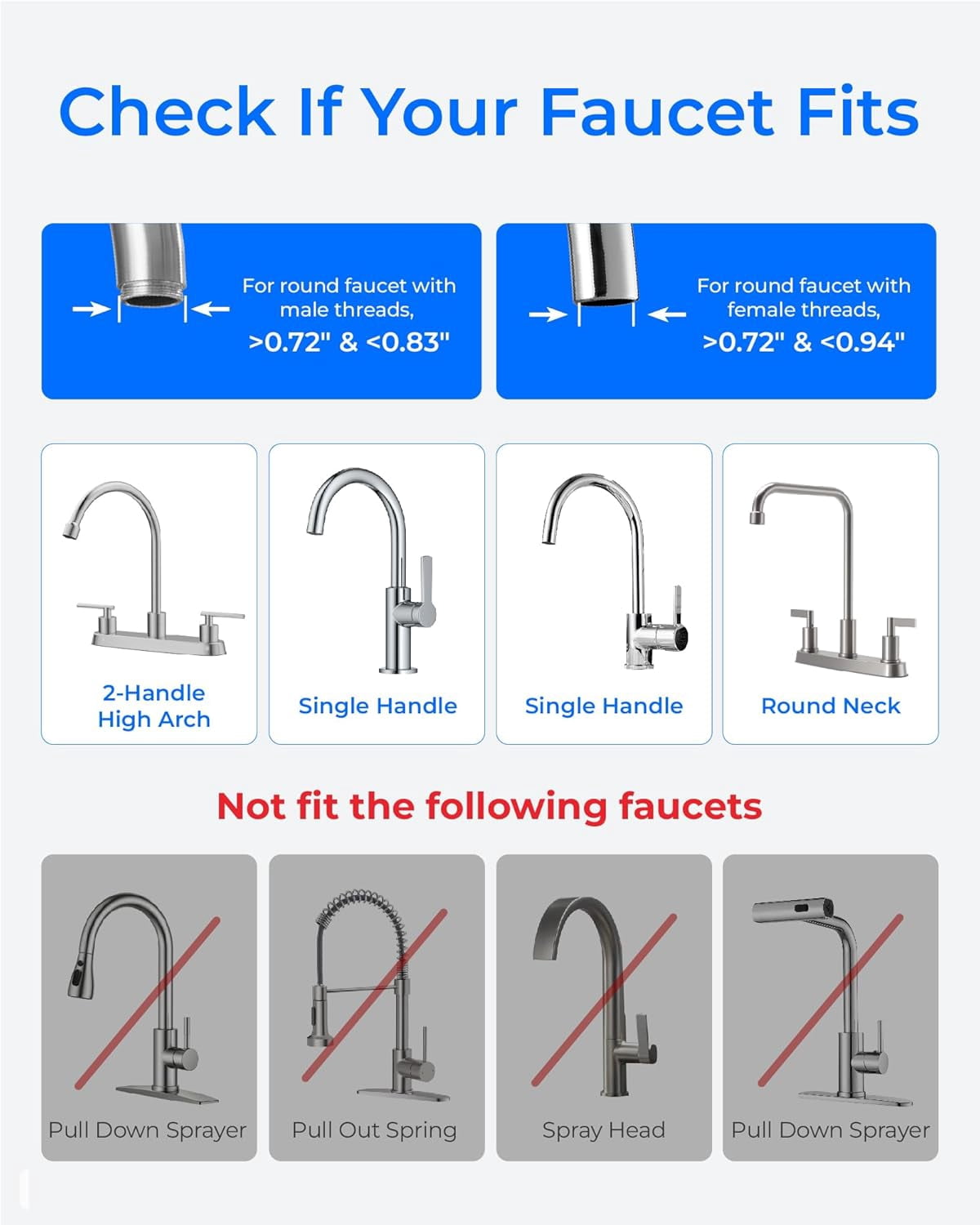 Waterdrop WD-CTF-01 Countertop Filtration System, 5-Stage Stainless Steel Countertop Filter, Long-Lasting Faucet Water Filter, Reduces 99% of Chlorine, Heavy Metals, Bad Taste (1 Filter Incl