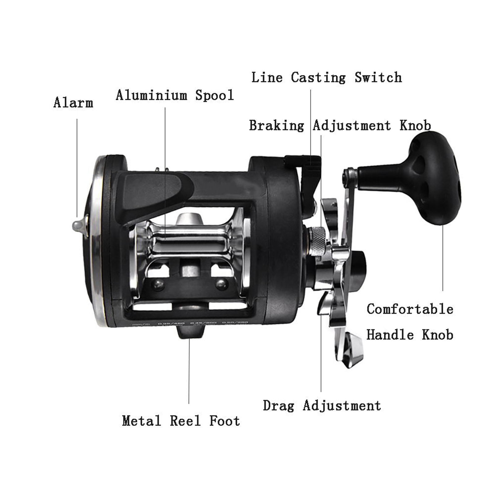 Right Boat Sea Fishing Reel Trolling Fishing Reel Right Hand Drum Fishing Wheel